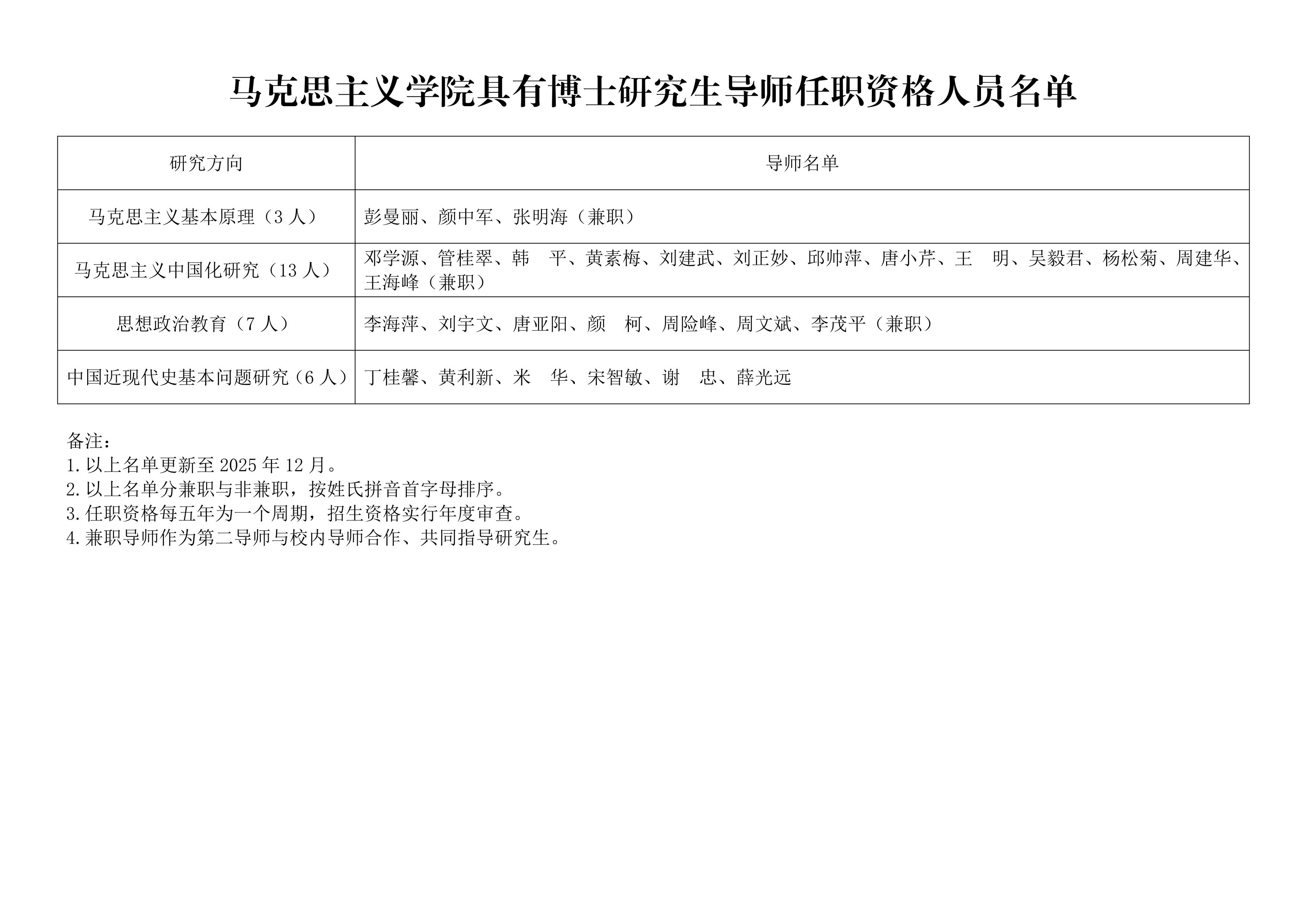 bevictor伟德