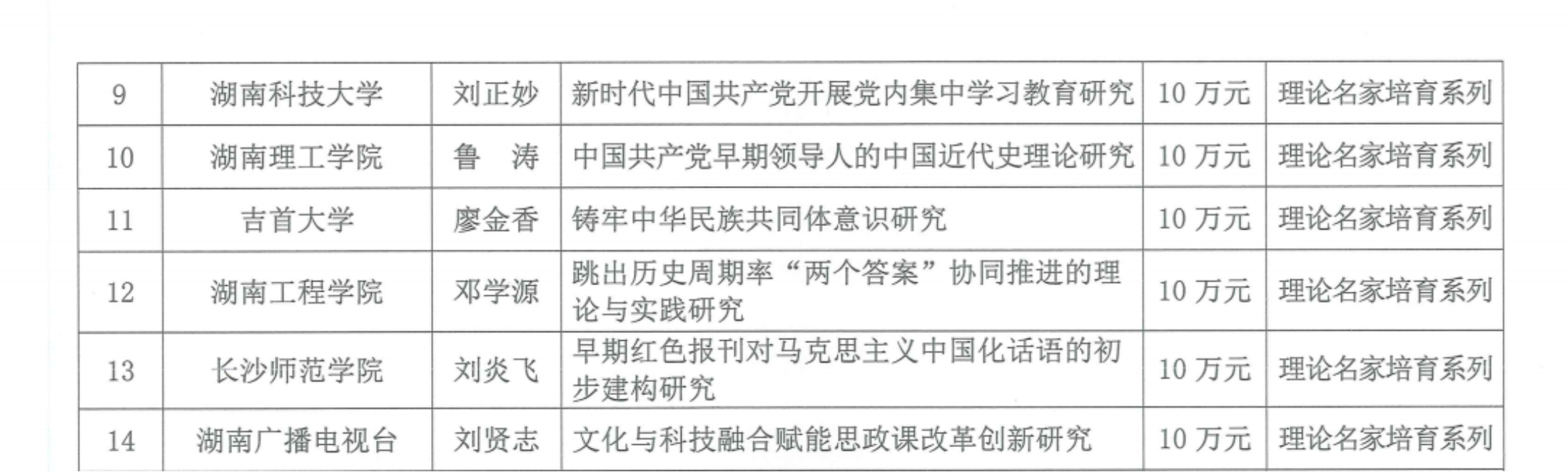 bevictor伟德