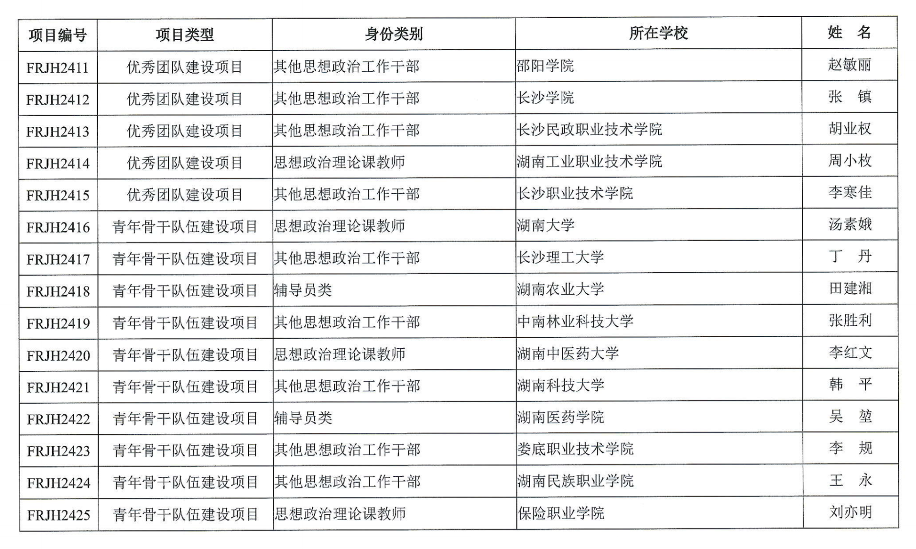 bevictor伟德